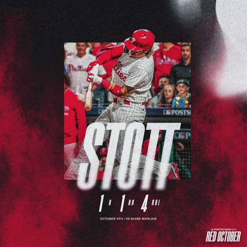 Phillies's tweet photo. Onto the next!

#RedOctober x @IBX