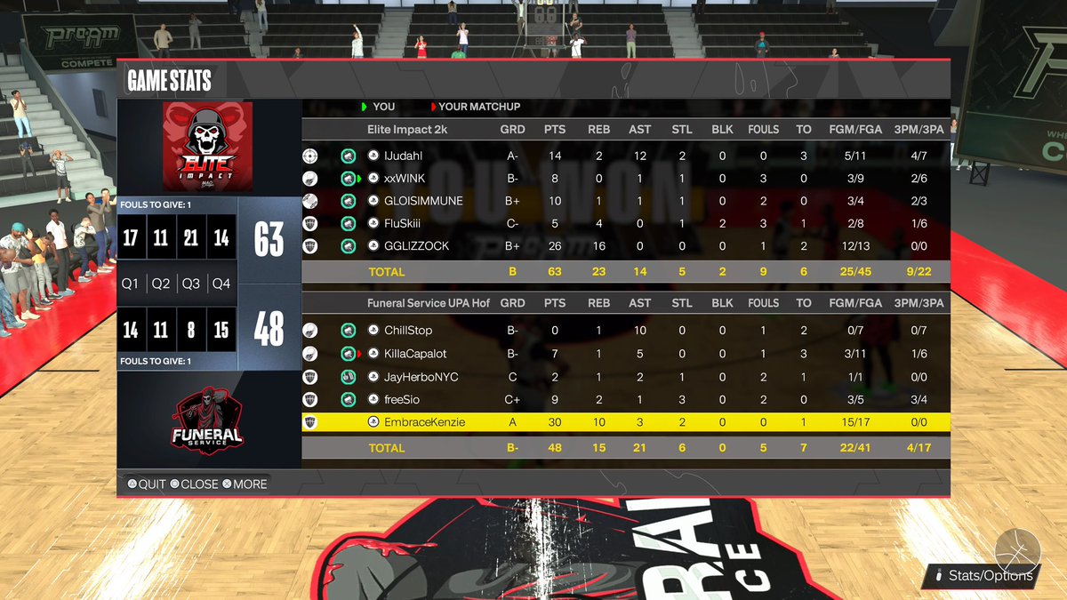 Elite Impact tweet media