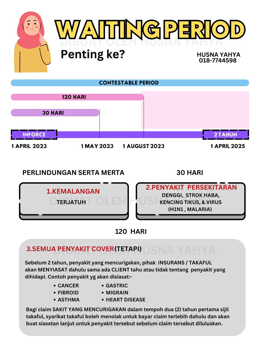 Waiting Period penting ke? 👇🏼

So, pd yg dah dpt quotation dr agent &amp; decide utk tangguh dr sehari ke sehari, this is the risk you have to face. 

Tolong tahu, kalau dah ada sakit sedia ada, atas decision takaful company nak cover or TAK.🥺🙏🏼

Link:- wa.link/qm6cxf