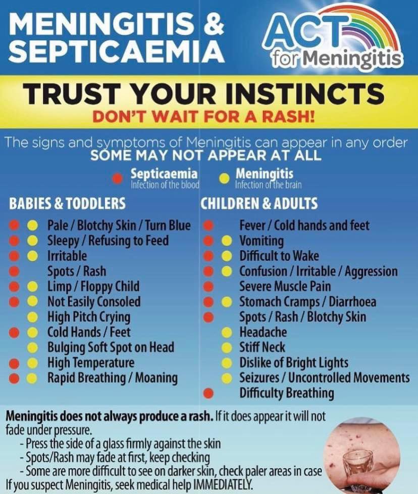 Today is world meningitis day! Are you meningitis aware? If you suspect meningitis trust your instincts and seek medical help immediately. #WorldMeningitisDay #DefeatMeningitis @ACT4Meningitis