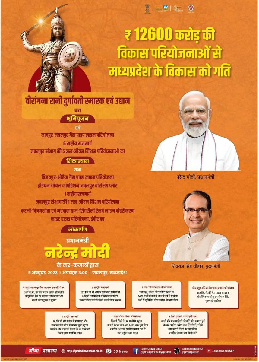 रानी दुर्गावती स्मारक एवं उद्यान के भूमिपूजन समेत ₹12600 करोड़ की विकास परियोजनाओं से मध्यप्रदेश के विकास को गति देने जबलपुर पधार रहे माननीय प्रधानमंत्री श्री <a href="/narendramodi/">Narendra Modi</a> जी का हृदय से स्वागत एवं अभिनंदन है।

मुख्यमंत्री श्री <a href="/ChouhanShivraj/">Shivraj Singh Chouhan</a> जी की कार्यक्रम में रहेगी गरिमामयी