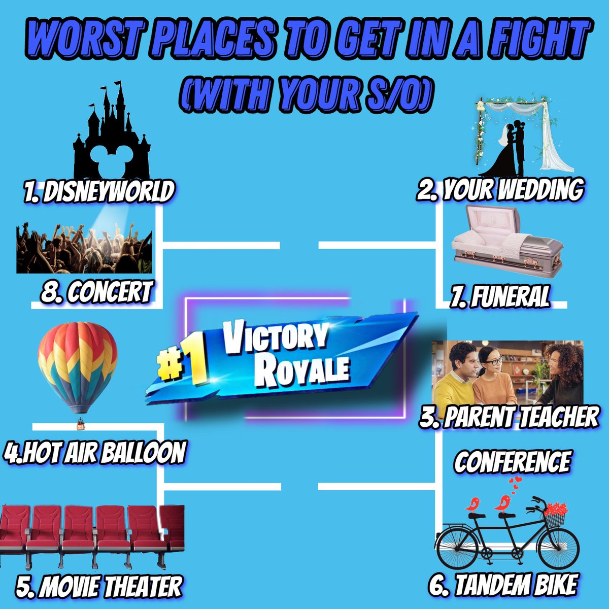 On a new episode, we drafted worst places to get in a fight with your spouse. We've got some creative ones on the list. Which place do you think would be the worst  to get in a fight? Follow us on Instagram to vote for your favorites.