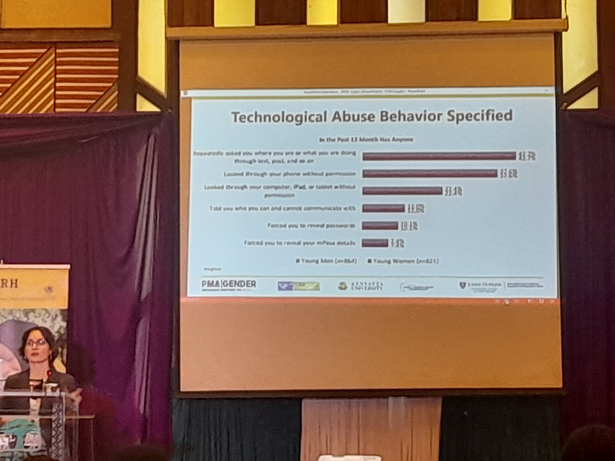 Spotlight on gender equity and gender based violence Forum happening now at <a href="/SafariPark_H/">Safari Park Hotel</a> ,part of our theatre team was privileged to have performed a skit on GBV..<a href="/pmakenya_/">PMA Kenya</a> <a href="/gatesfoundation/">Gates Foundation</a> <a href="/GenEqualityKe/">Generation Equality Kenya</a> 

#PMAGender 
#GenderdataKE