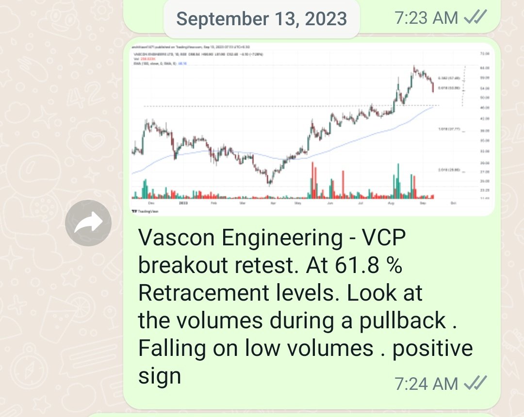 arc1471's tweet photo. #VasconEngineering
When the street panics , you get your stock at good levels
52 to 69π₯
Just the start
Cheers https://t.co/DoK98mYFCY