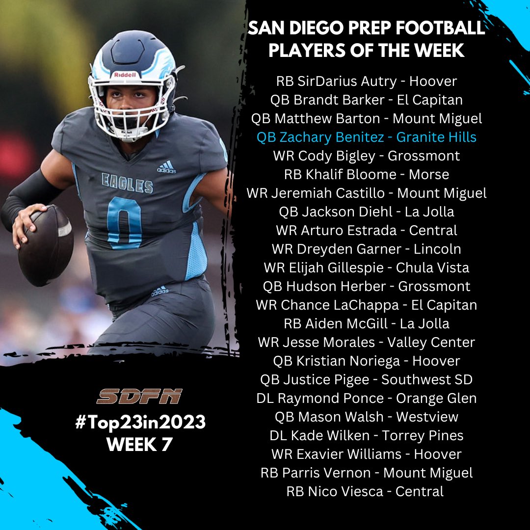 San Diego Prep🏈: #Top23in2023 
Players of the Week (Sept. 28-30)

📸 by @nicole2noel

sdfootball.net/2023/10/prep-f…