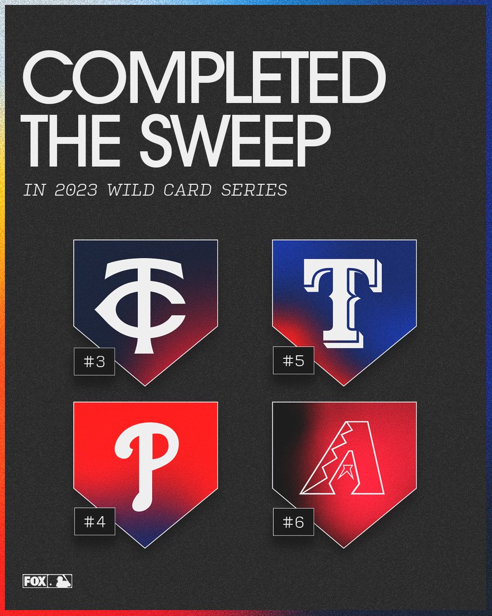 MLBONFOX's tweet photo. Too clean 😮‍💨🧹

RT if your team completed a Wild Card Series sweep! 👀 https://t.co/7HM9oL52Hl
