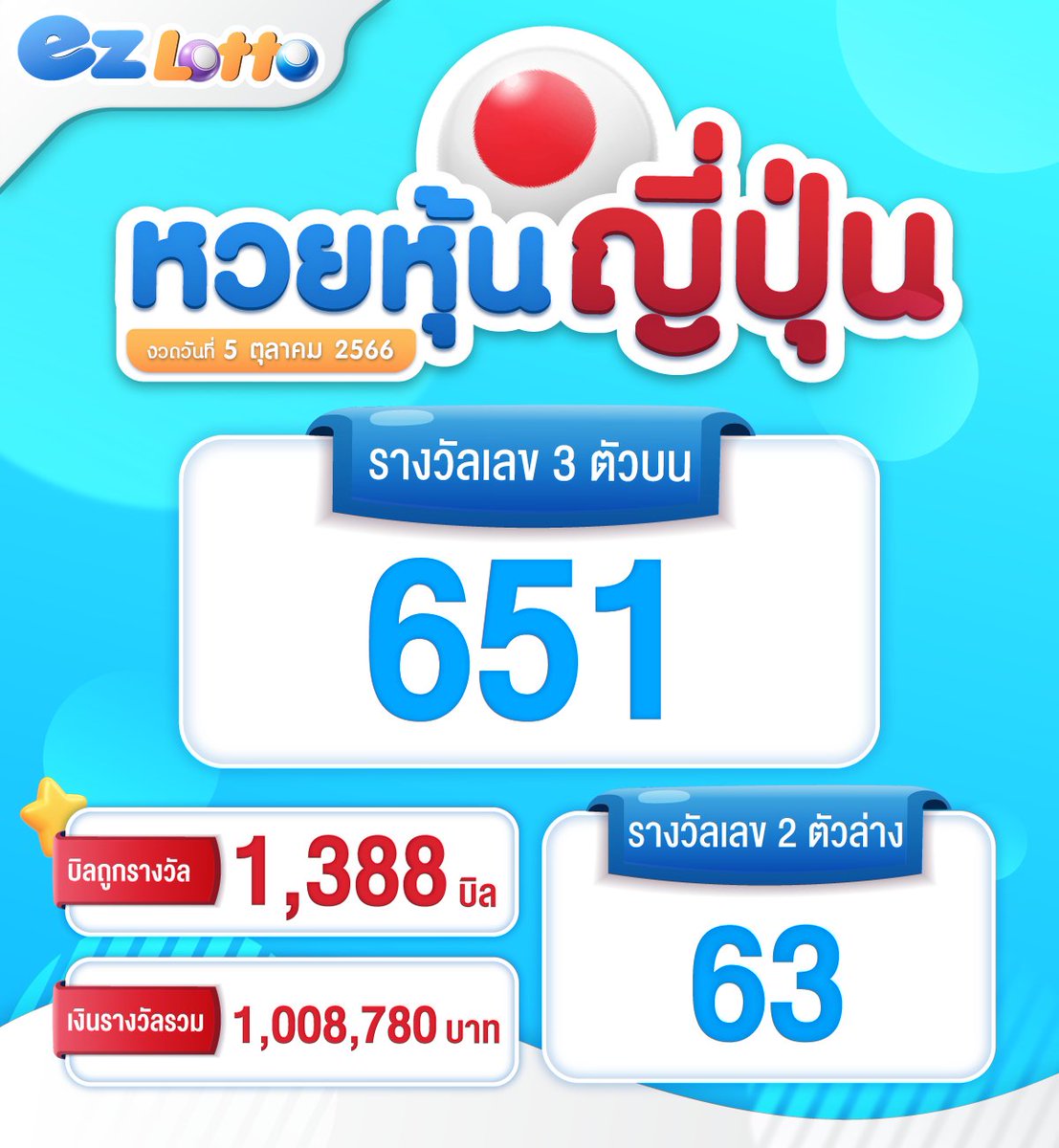 🏆 ผลหวยหุ้นญี่ปุ่น เช้า งวดวันที่ 5 ต.ค. 66 🏆
📊🥳เฮงๆรวยๆ ยินดีกับผู้ถูกรางวัล🥳📊
🔥 EZ Lotto ดีกว่า ต้องมาลอง
💬บริการสุดประทับใจตลอด 24 ชม.
🎊  เศรษฐี คนต่อไป อาจเป็นคุณ ‼️
📊ไม่มีอั้น 3ตัว จ่าย 920 2ตัว จ่าย 92
💗ติดต่อ <a href="/ezsup1/">ez casino</a> 
👉 lin.ee/ZL5glMG  💗