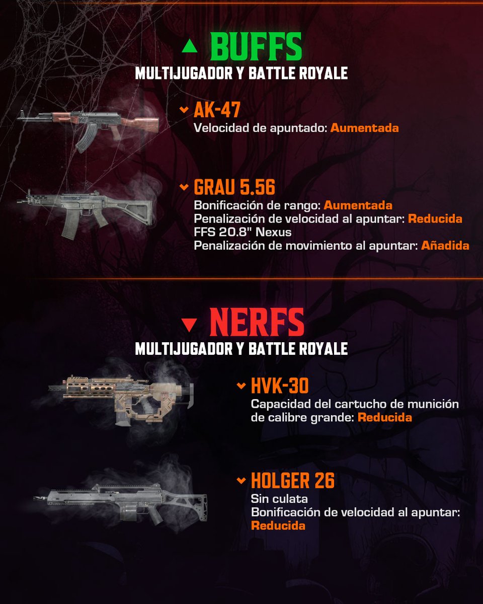 Call Of Duty Mobile Leaks tweet media