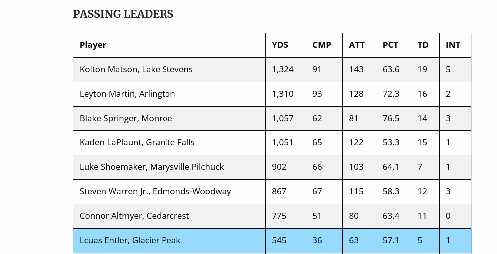 Markkus Ellis tweet media