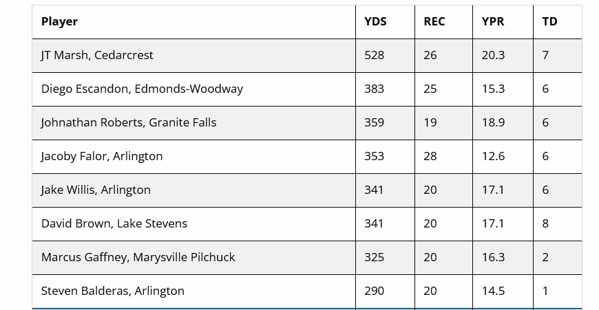 Markkus Ellis tweet media