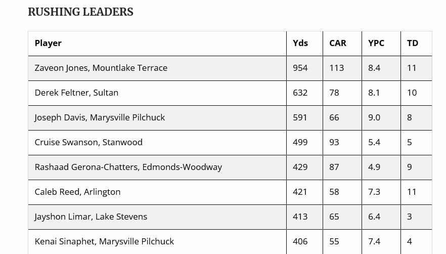 Markkus Ellis tweet media