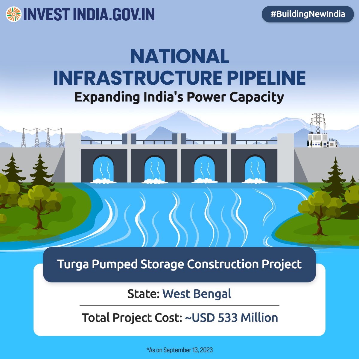 Under #NIP, the Turga Pumped Storage Project (4 X 250 MW) is designed to harness rainfall from the Turga Nala catchment area in the Ayodhya hills to meet #WestBengal's #cleanenergy demands.

Know more: bit.ly/page_NIP

#BuildingNewIndia #NationalInfrastructurePipeline