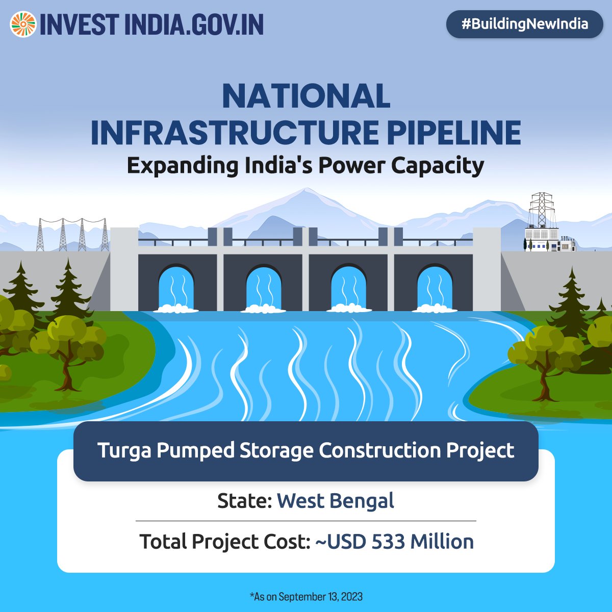 InvestIndiaISR's tweet photo. Under #NIP, the Turga Pumped Storage Project (4 X 250 MW) is designed to harness rainfall from the Turga Nala catchment area in the Ayodhya hills to meet #WestBengal's #cleanenergy demands.

Know more: https://t.co/6mRjFUjFgH

#BuildingNewIndia #NationalInfrastructurePipeline https://t.co/PtZ2GcsBxA