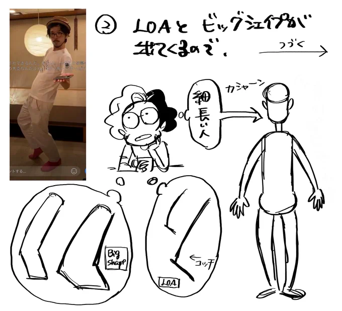 そもそもとして、「脳内で動かせる素体」が脳内生成されないという部分については「ジェスドロたくさんやろっか!」っていう話に帰結しちゃうのですが(ジェスドロで多種多様の方をたくさん描くことで、脳内で動かせる素体が生成されるようになるんだという感覚です。)  今回は、「どんなふうにカフェスケッチを意識して捉えていけば、ジェスドロたくさんやってる間に脳内で動かせる素体が生成されやすくなるのか」という話も含めてお伝えする予定です。予定・・・資料が間に合うようにどうか皆様祈っていてください・・・  #ふくろうセミナー