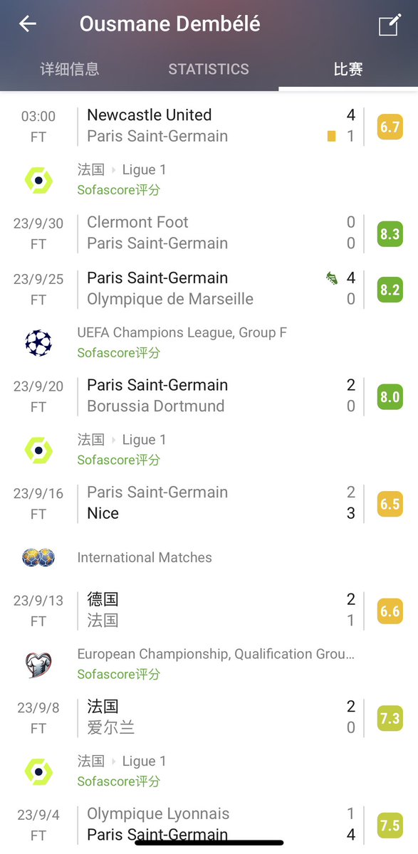 leoxrko's tweet photo. @MajokkC @psg_chief 🤡 https://t.co/T1kRQ87V4c