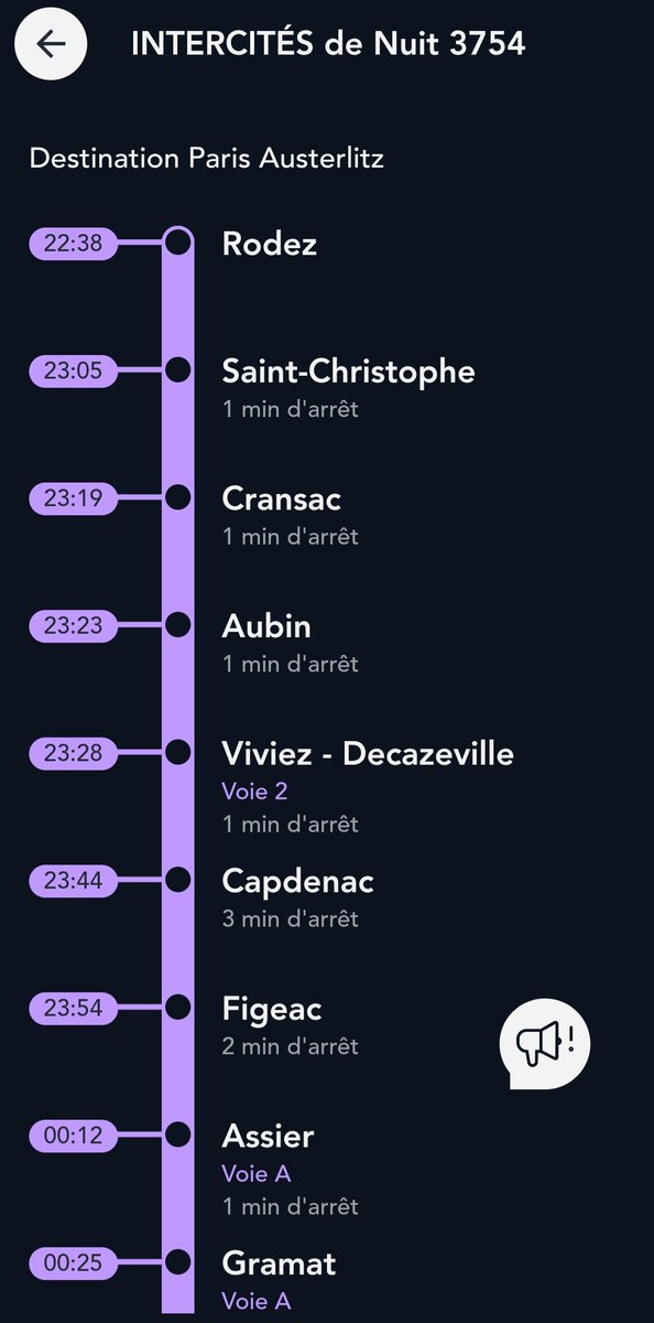 LeTomm2's tweet photo. Pour Aujourd'hui https://t.co/MdOguToJaX