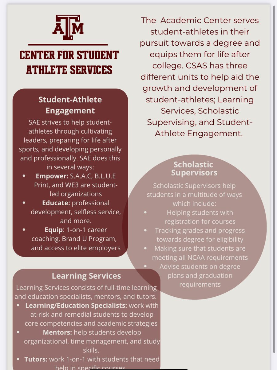 SPMTInternInfo's tweet image. CSAS Internship Program - Spring &amp;amp; Summer 2024. Interested? Email - jfoubert@athletics.tamu.edu. To set up an interview.