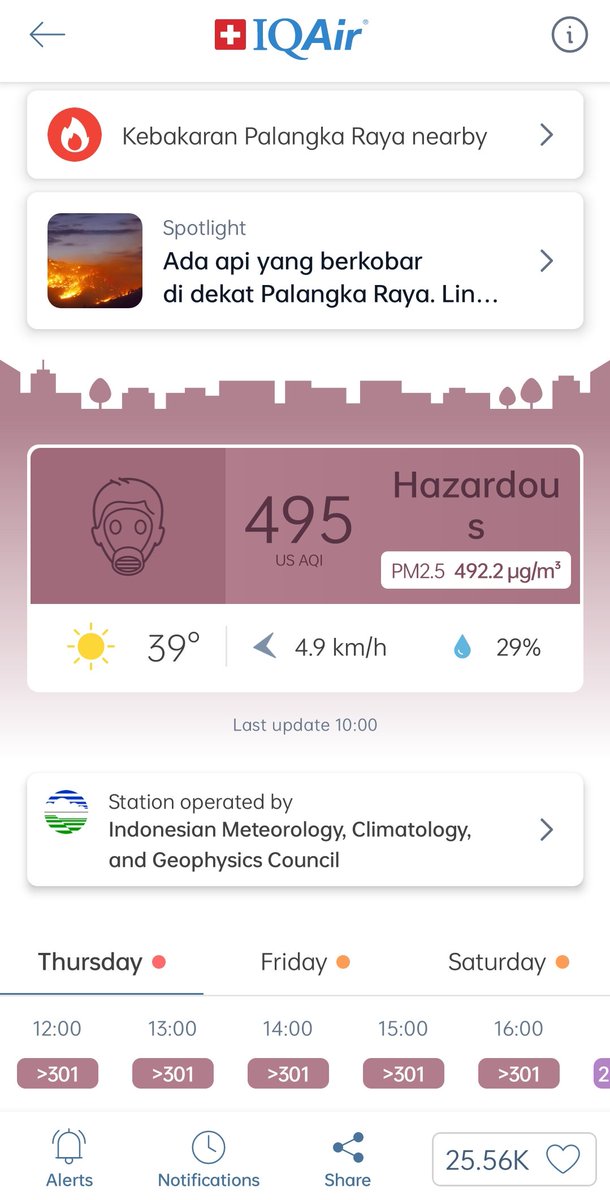 ecinath's tweet photo. Polusi bukan cuma Jakarta

Dengar kalau Kalimantan tidak sedang baik-baik saja?

#Lagilagi IsapAsap https://t.co/lmQoMSSWqh