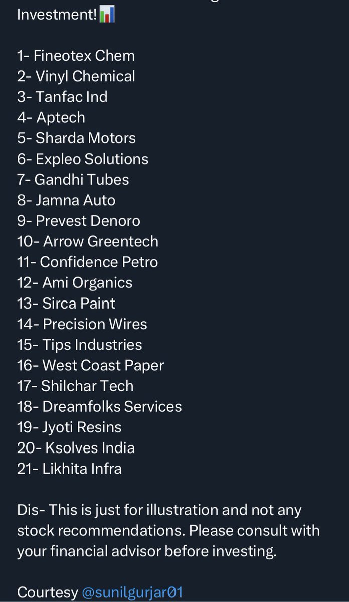 aML_AnInvestor's tweet photo. @appyca @sunilgurjar01 Check bottom line of his tweet…. https://t.co/NgfWt02dK9