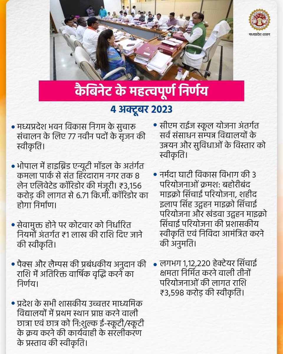 कैबिनेट के महत्वपूर्ण निर्णय

भोपाल के कमला पार्क से संत हिरदाराम नगर तक 8 लेन एलिवेटेड कॉरिडोर की स्वीकृति

#CabinetDecisionsMP #CabinetDecisions #MadhyaPradesh