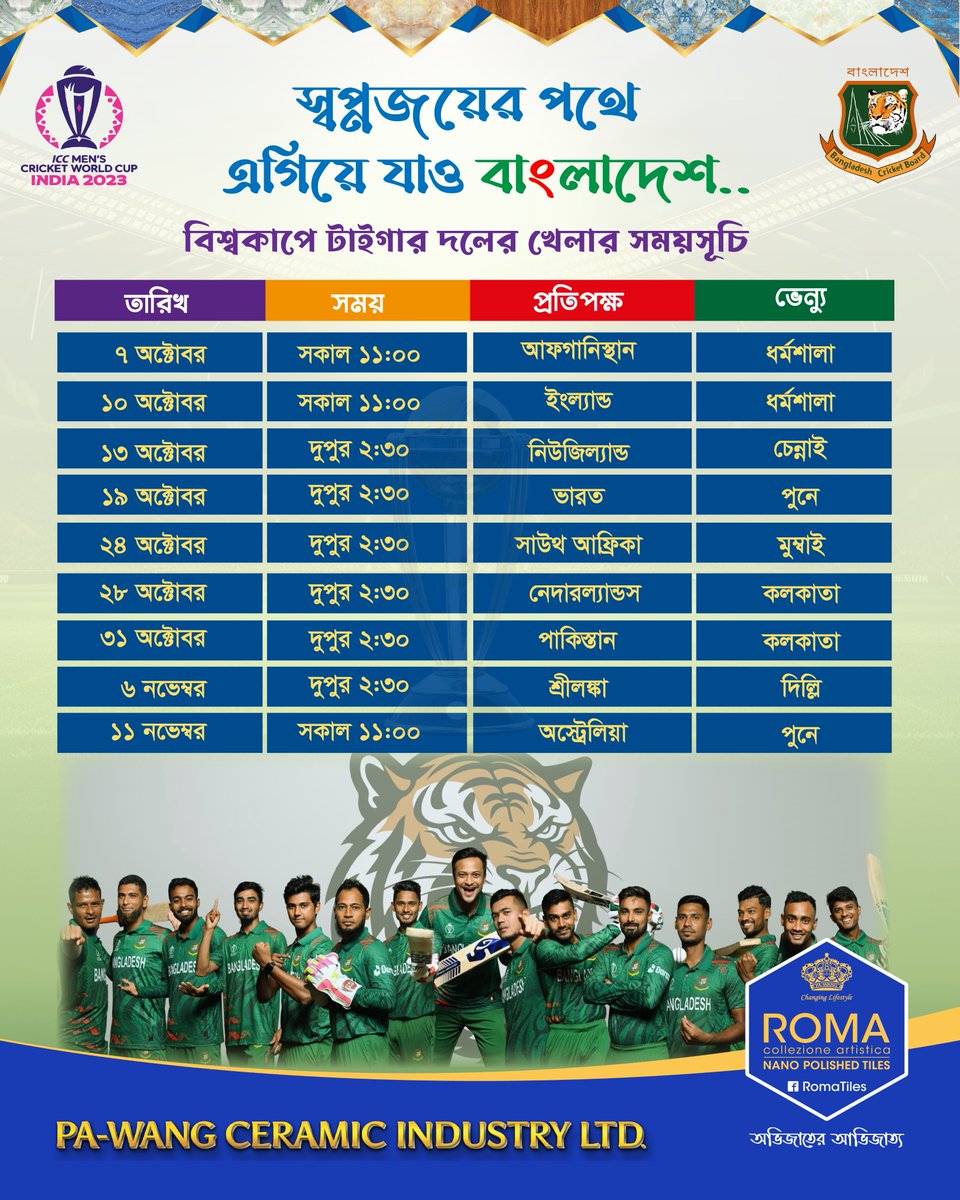 romatiles's tweet image. স্বপ্নজয়ের পথে এগিয়ে যাও বাংলাদেশ...
ভারতে অনুষ্ঠিতব্য এবারের বিশ্বকাপ ২০২৩ আসরে টাইগার দলের জন্য  ROMA TILES - Diamond Glaze এর পক্ষ থেকে শুভকামনা।
#romatiles #number1tiles #pawangceramic #worldcup2023 #BDCricket #BCB #TamimIqbal #ShakibAlHasan