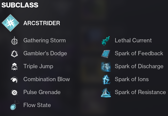 TheBuildHubGG's tweet photo. Master Ir Yut Challange down. Went with Arc Star-Eater / Stormchaser.  

Exotics:
Star-Eater Scales
Trinity Ghoul

Notable Mods:
Hands On
Dynamo
Heavy Handed
Arc Loader
Arc Resist x2
Arc Weapon Surge x3
Time Dilation