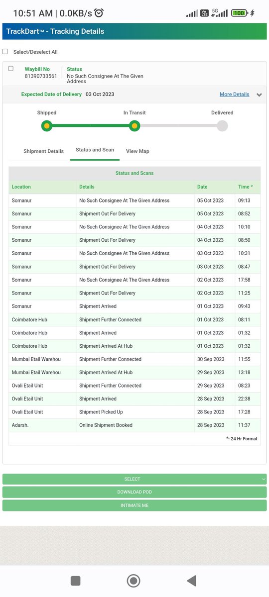 Badhusha Arabusha tweet media