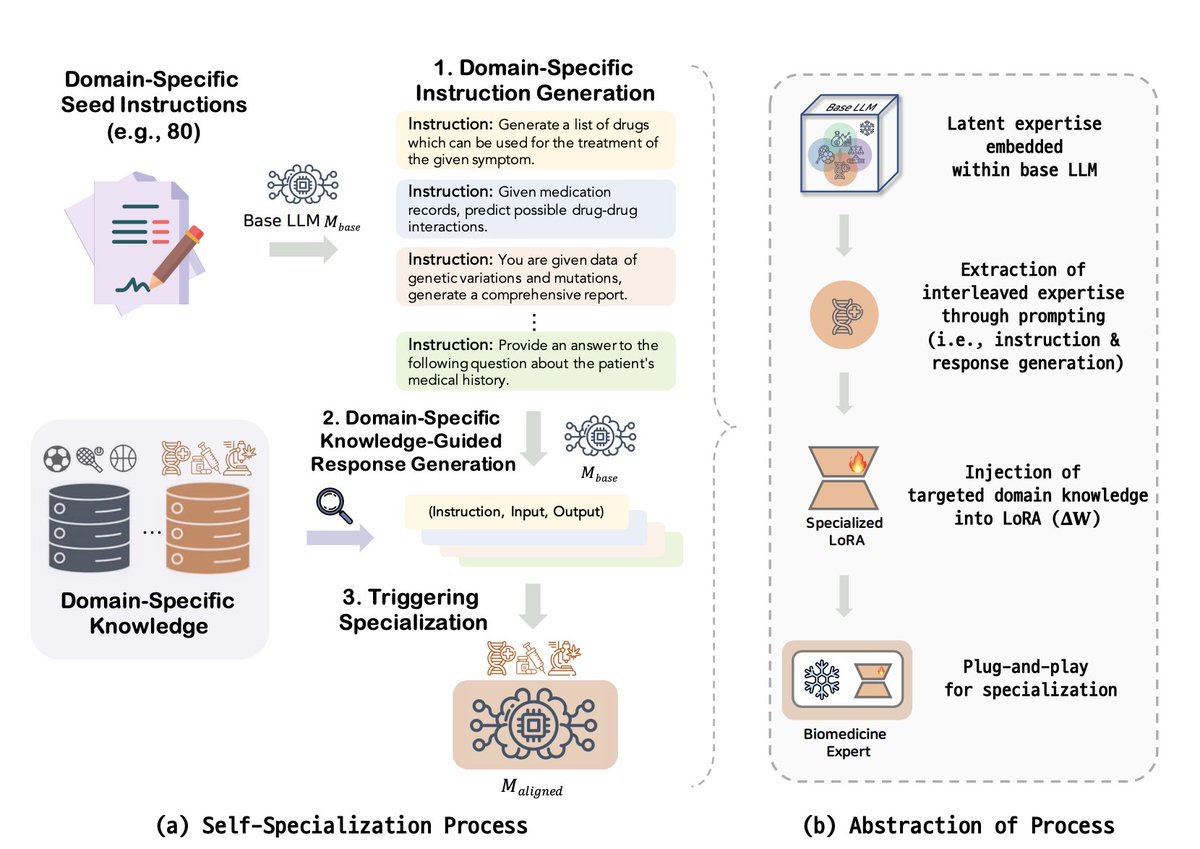 Carlos E. Perez tweet media