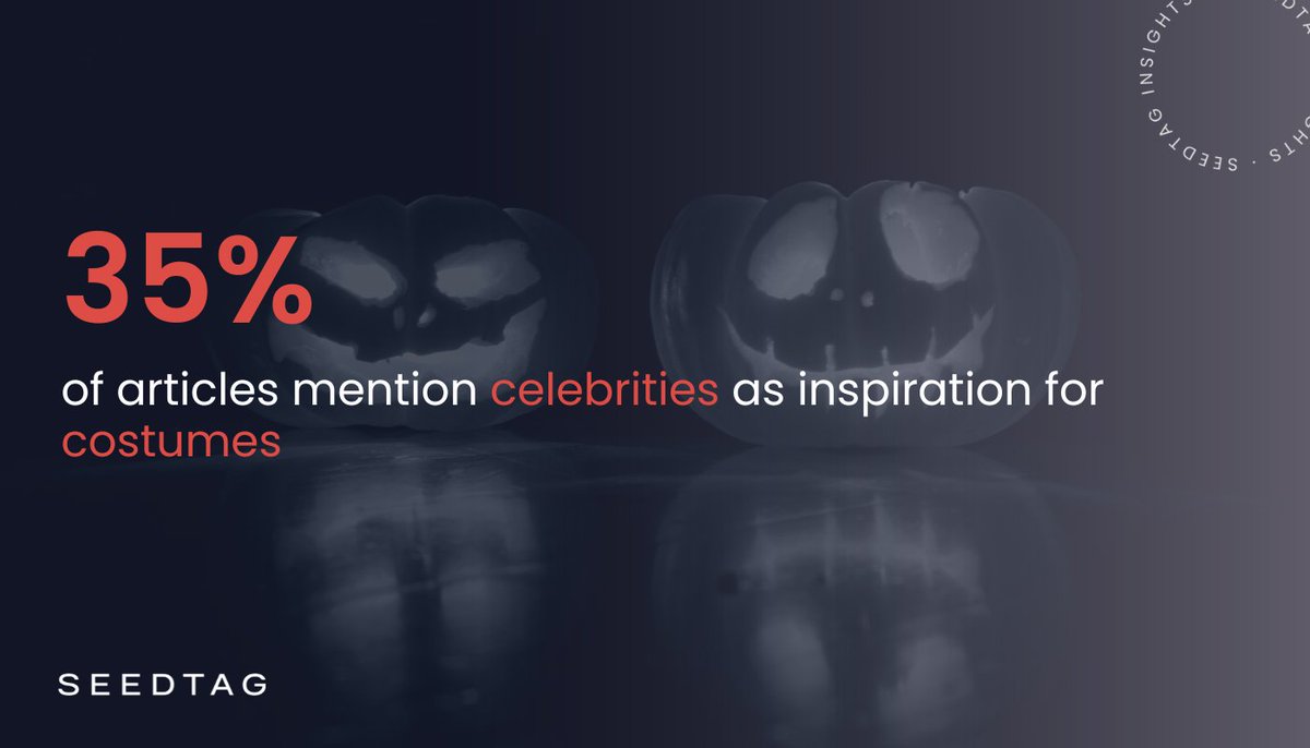 seedtag's tweet image. No tricks, just treats! 👻

Our #ContextualInsights are bringing you top-quality information on the network for your brand to connect with your audience &amp;amp; make your ads more effective during #Halloween. 🎃

🕸️Download now: hubs.li/Q024rrvp0

#AdCampaigns #PoweredByLiz