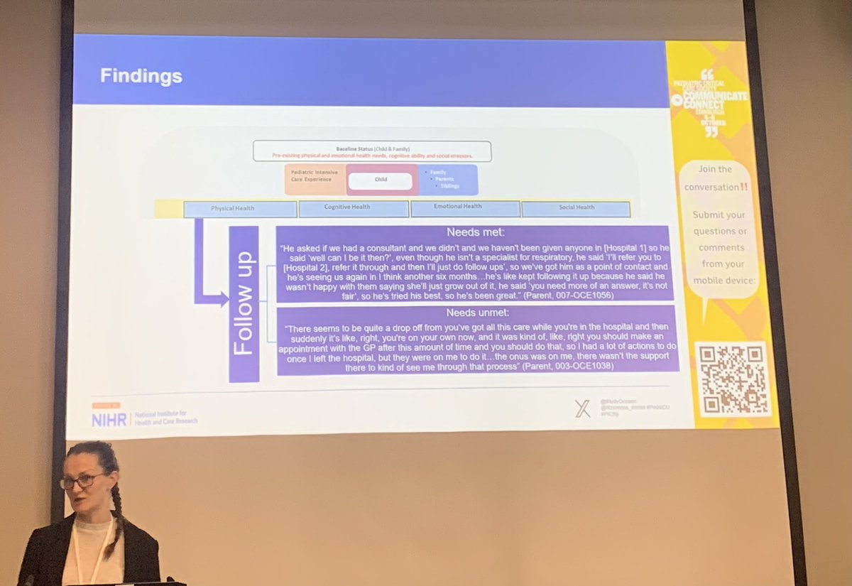 Great presentation by @fitzsimons_emma highlighting the gap in follow-up post PICU #PCCS2023