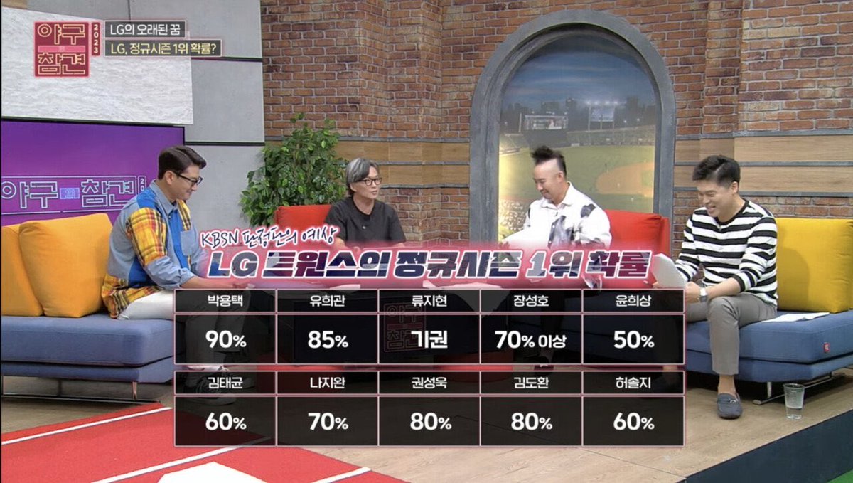 yeommanager's tweet image. 쫌팽이 레전드.jpg