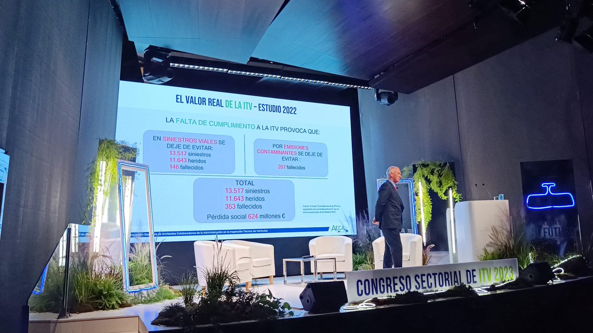 <a href="/DGTes/">Dir. Gral. Tráfico</a> <a href="/Guillermo_Magaz/">Guillermo Magaz</a> <a href="/Unijepol/">Unijepol</a> <a href="/Congreso_Es/">Congreso</a> <a href="/citainsp/">CITA</a> “En cuanto a la evolución del ratio de incumplimiento de la #ITV, comparando los datos de 2017 a 2022 hay un 36,8% de #vehículos que no acuden a las Estaciones de ITV a pasar la inspección” <a href="/Guillermo_Magaz/">Guillermo Magaz</a> #CongresoITV2023 #ITVSalvaVidas