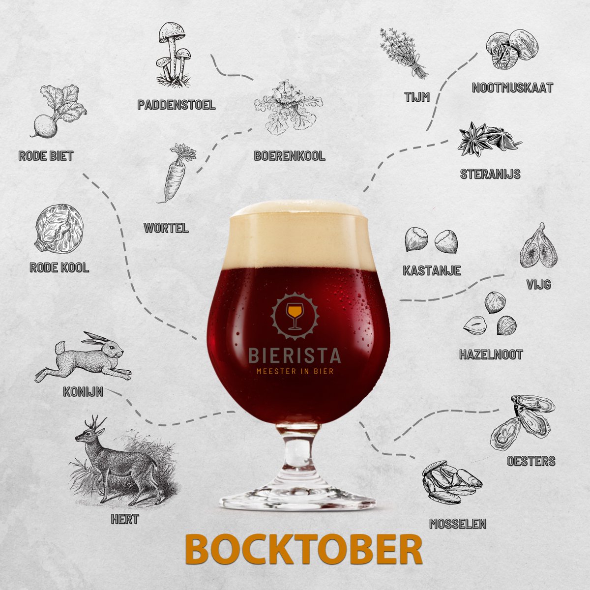 Bierista's tweet image. Zin in de ultieme herfstbeleving? 🍂 Boost je bier en food pairing skills deze Bocktober met de Bierista Bieropleiding! 🍻🥨 #bocktober #bieropleiding #bierenfood 🔗bit.ly/45k2JJa
