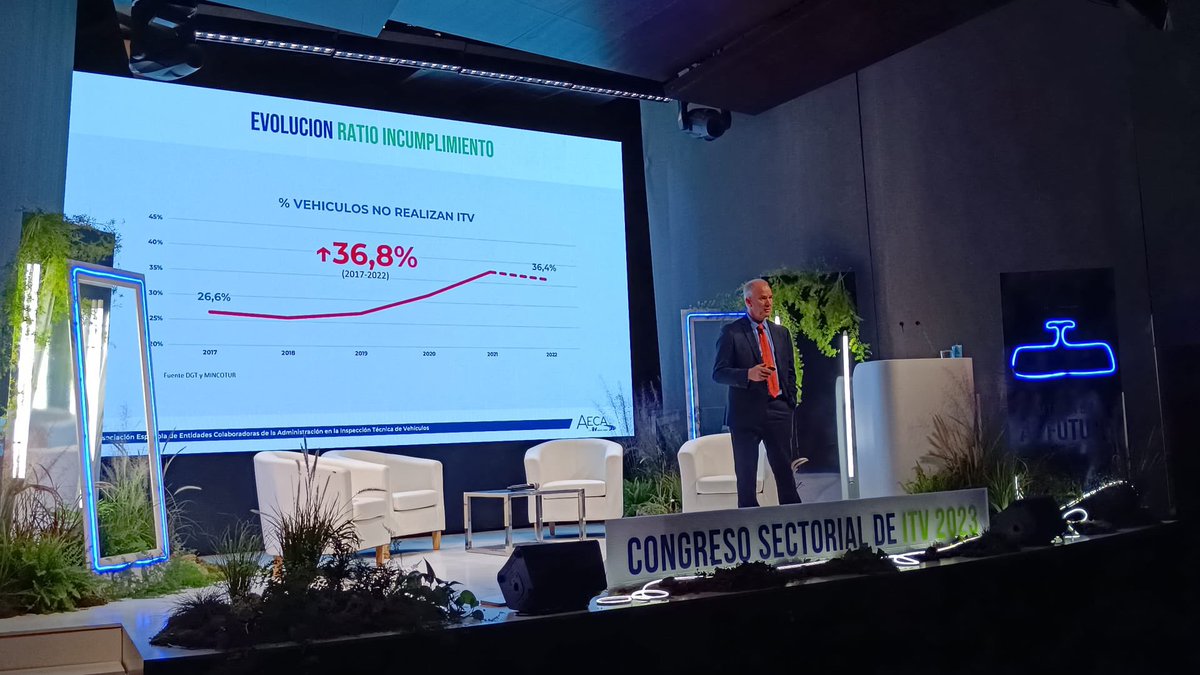 <a href="/DGTes/">Dir. Gral. Tráfico</a> <a href="/Guillermo_Magaz/">Guillermo Magaz</a> <a href="/Unijepol/">Unijepol</a> <a href="/Congreso_Es/">Congreso</a> <a href="/citainsp/">CITA</a> “Hay que concienciar a la sociedad mediante acciones informativas y formativas. Mediante campañas de comunicación y eventos” <a href="/Guillermo_Magaz/">Guillermo Magaz</a> #CongresoITV2023 #ITVSalvaVidas