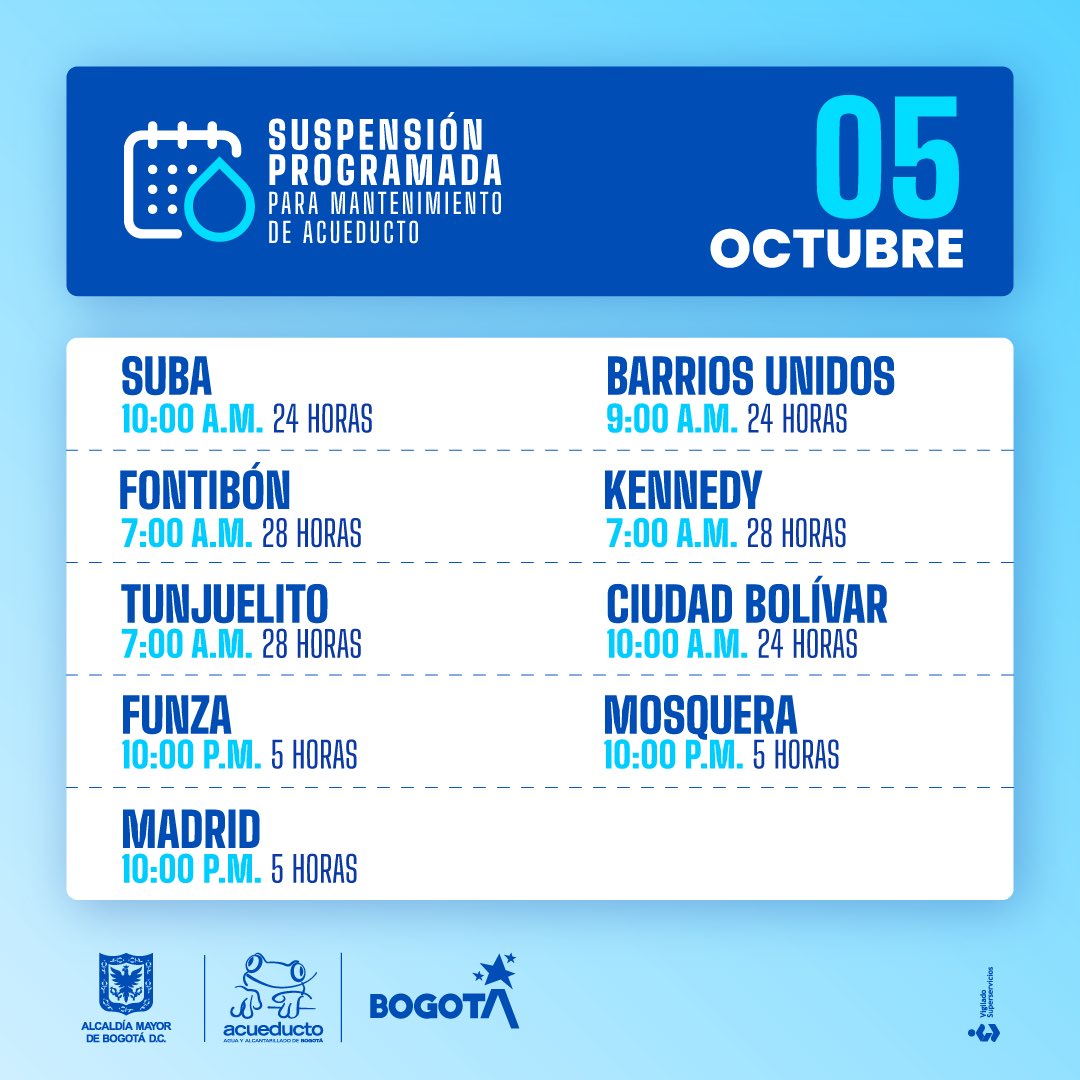 Acueducto de Bogotá tweet media