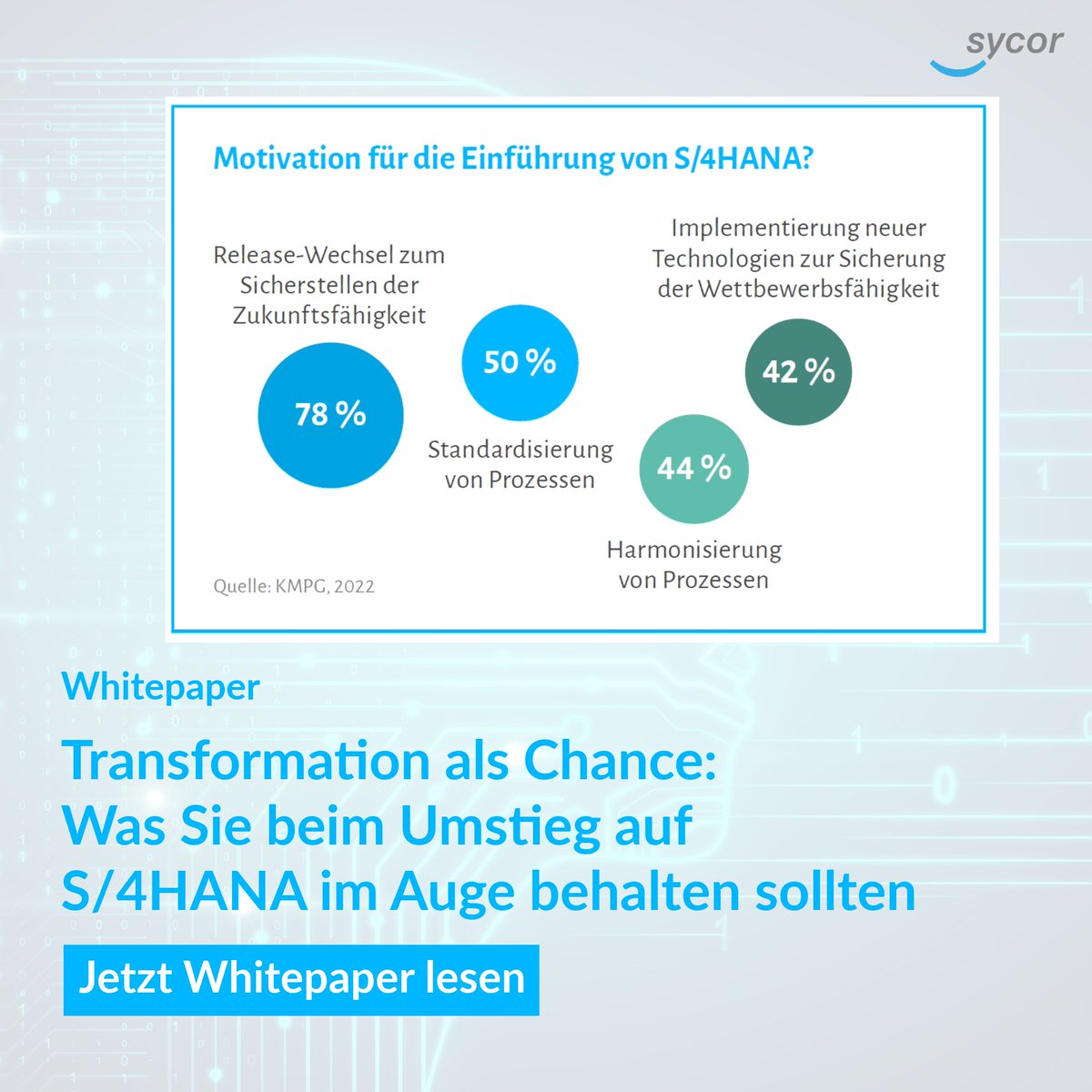 Wichtige Gründen für den #ERP-#Change: 🔄 Harmonisierung der Prozesse, Prozessstandardisierung und Implementierung neuer Technologien.  📌 📌 Lesen Sie in unserem Whitepaper was Sie beim Umstieg auf #S/4HANA beachten sollten.
#sycor #s4hana #whitepaper