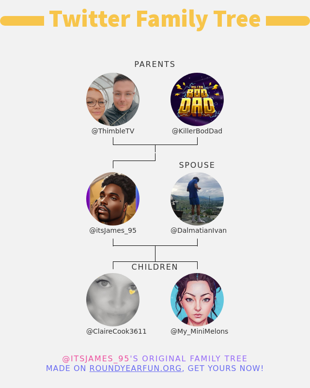 itsJames_95's tweet photo. 👨‍👩‍👧‍👦 My Twitter Family:
👫 Parents: @ThimbleTV @KillerBodDad
👰 Spouse: @DalmatianIvan
👶 Children: @ClaireCook3611 @My_MiniMelons

➡️ https://t.co/nF7wChdYdf https://t.co/HevrZLNshT