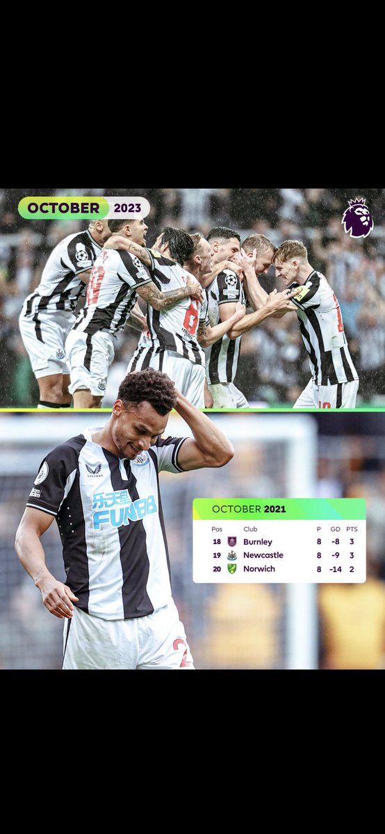 Only two years apart <a href="/NUFC/">Newcastle United</a>