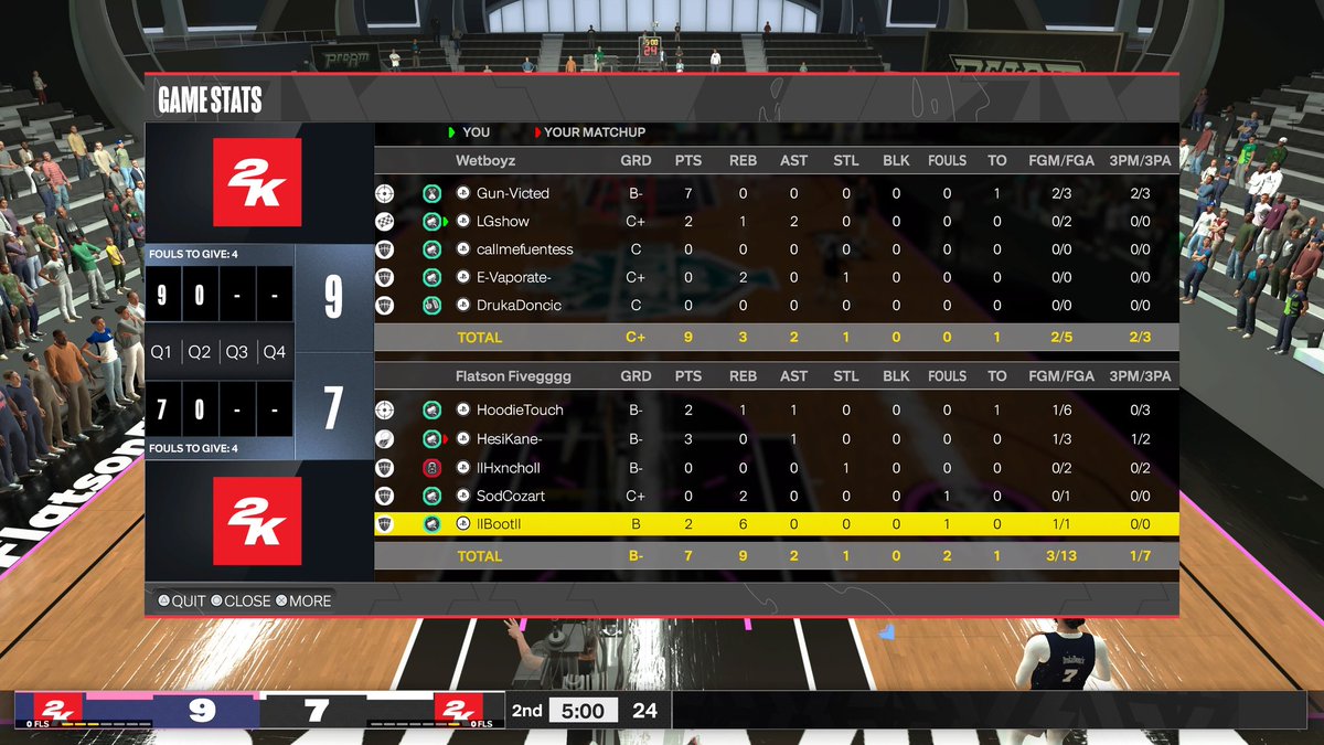 WeTBoYz (@wetboyz2k) on Twitter photo GG <a href="/FlatsonFive/">Flatson Five</a> as we move onto the next round of the <a href="/HornetsVenomGT/">Hornets Venom GT</a> Draft tournament.
PG <a href="/TheRealLGshow/">LGshow</a>
SG <a href="/MrGunVicted/">Gun Victed</a>
SF <a href="/CallmeFuentes/">tontin</a>
PF @E_Rock82
C @drukadoncic
@youFamousEnough <a href="/2kCompGames/">Jelani Mitchell</a> <a href="/BiggWest_/">Lawrence West</a> <a href="/iNetworkSports/">iNetwork</a> GG <a href="/FlatsonFive/">Flatson Five</a> as we move onto the next round of the <a href="/HornetsVenomGT/">Hornets Venom GT</a> Draft tournament.
PG <a href="/TheRealLGshow/">LGshow</a>
SG <a href="/MrGunVicted/">Gun Victed</a>
SF <a href="/CallmeFuentes/">tontin</a>
PF @E_Rock82
C @drukadoncic
@youFamousEnough <a href="/2kCompGames/">Jelani Mitchell</a> <a href="/BiggWest_/">Lawrence West</a> <a href="/iNetworkSports/">iNetwork</a>