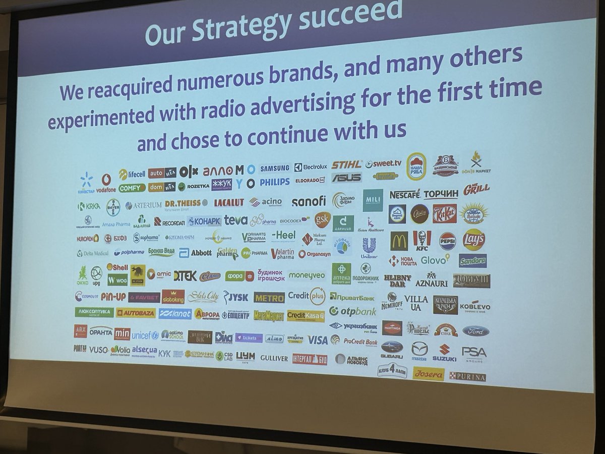 Congratulations to all these brands who have continued to support Ukraine during the war. Radio is incredibly important to Ukraine audiences and you are helping support it.