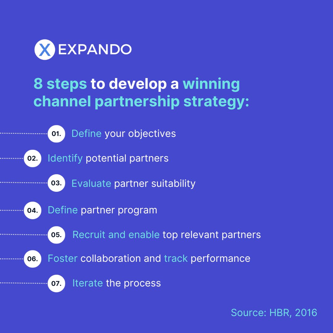 expando_ai's tweet photo. You let your channel partners do the trust building.

While you focus on closing the deals.

Less time prospecting, more high-quality deals that convert.

Learn more about channel partnership here: https://t.co/NxpeVHyVtz

#B2BSales #Expando #ChannelPartnership https://t.co/LqLnReqkX9