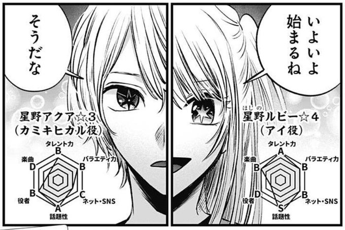 漫画【推しの子】赤坂アカ×横槍メンゴ⇒最新13巻&初のノベライズ大