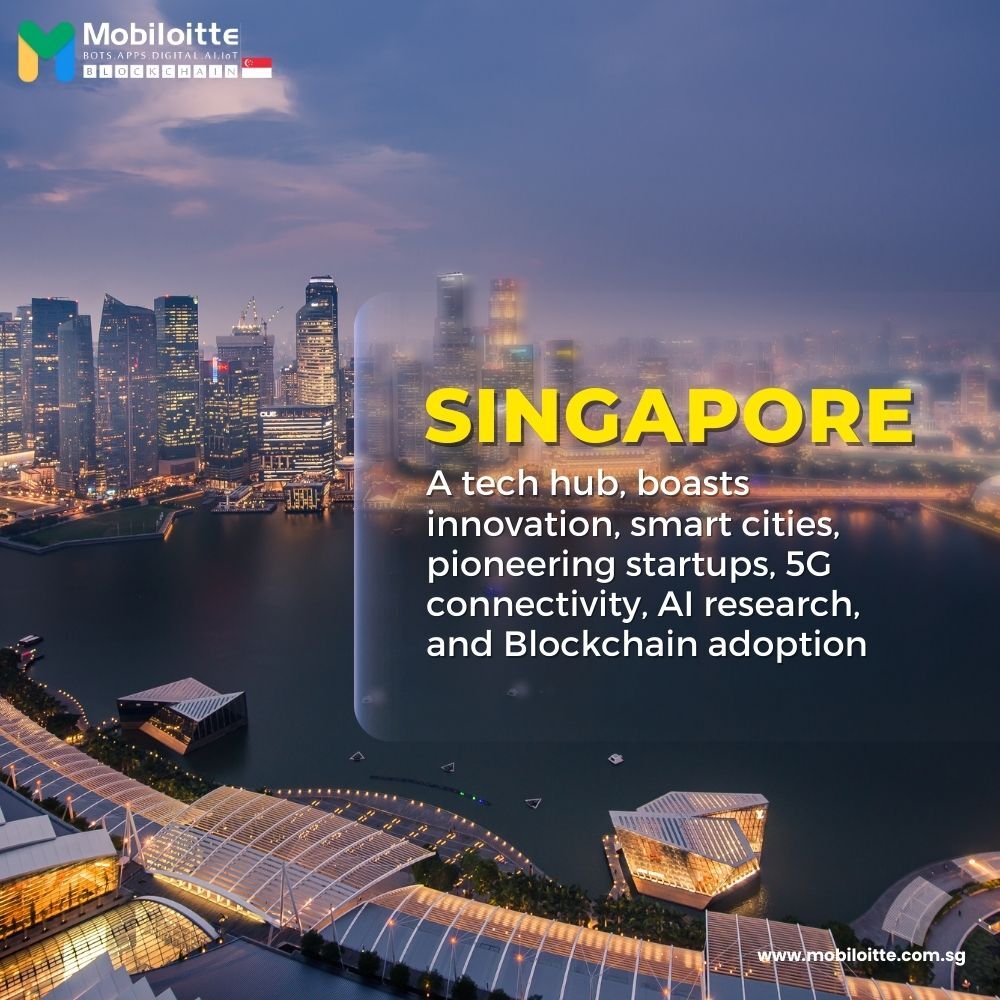 Mobiloitte Singapore tweet media