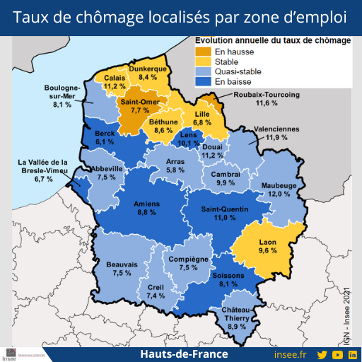 InseeHdF's tweet photo. 🆕 Au 2e trimestre 2023, le taux de chômage dans les #HautsDeFrance repart à la hausse pour le 2e trimestre consécutif pour s’établir à 8,9 % de la population active. C’est le taux le plus élevé de métropole devant l’Occitanie (8,5 %).
En savoir plus 👉 https://t.co/4IZWk6337Z https://t.co/FjPgdnVW47
