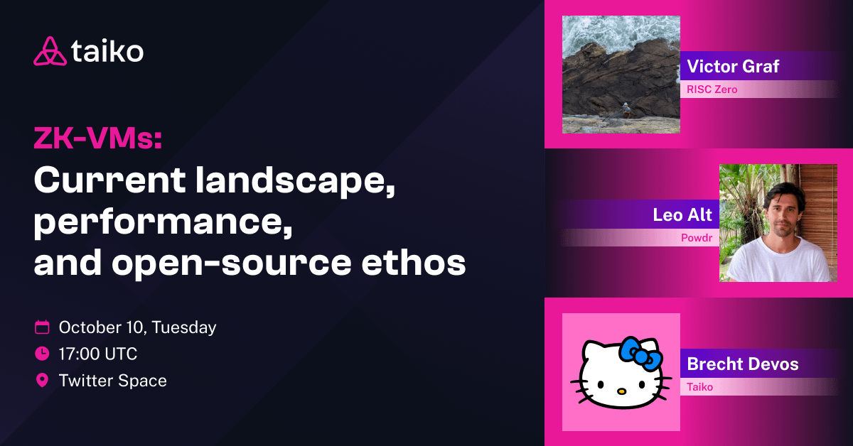 taikoxyz's tweet photo. gm gm gm 🥁

Join us for a chat about ZK-VMs next Tuesday, October 10th, at 5 PM UTC.

We'll talk about the choice of instruction set; how ZK-VMs handle large execution traces; proving systems; open-source ethos, and other topics.

Guest list:

1. @_subgraf from @RiscZero.
2. @leonardoalt from @powdr_labs.
3. @Brechtpd from @taikoxyz.

Venue: https://t.co/p2c8CsfvWy

Save the date and see you soon!
