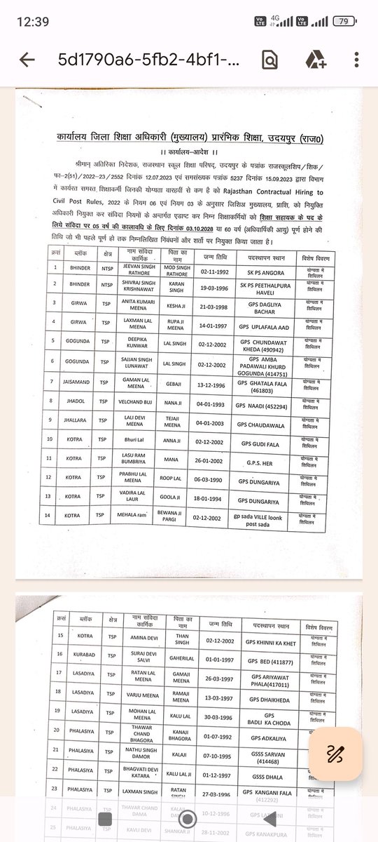 त्रासदी देखिये, जहाँ शिक्षाकर्मियों को उनकी योग्यता में शिथिलन दे दिया जाता है वहीं मदरसा बोर्ड में कार्यरत कम्प्यूटर पैराटीचर की प्रशैक्षणिक योग्यता बीएड एसटीसी का हनन कर दिया गया,
समझ नही आता आखिर इतना भेदभाव क्यों?
<a href="/artizzzz/">Arti Dogra</a> <a href="/RajCMO/">CMO Rajasthan</a> <a href="/ashokgehlot51/">Ashok Gehlot</a> <a href="/RafeekKhanInc/">Rafeek Khan</a>