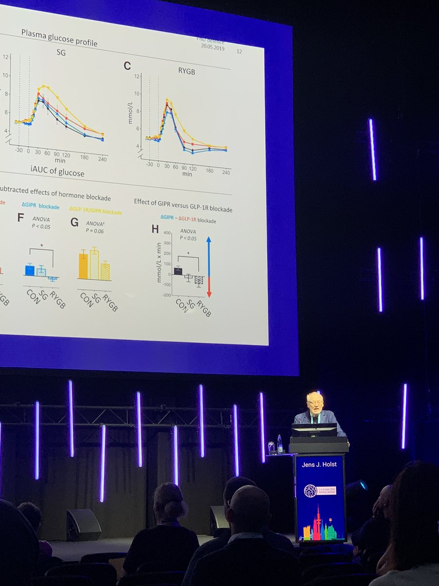 Josephine Kanta (@josephinekanta) on Twitter photo Excited to hear a presentation from a superstar #EASD2023
Jens Juul Holst
#glp1 #gip #incretinhormones
With <a href="/AmandaSchaufuss/">Amanda Schaufuss</a>
<a href="/koebenhavns_uni/">Københavns Uni</a> Excited to hear a presentation from a superstar #EASD2023
Jens Juul Holst
#glp1 #gip #incretinhormones
With <a href="/AmandaSchaufuss/">Amanda Schaufuss</a>
<a href="/koebenhavns_uni/">Københavns Uni</a>