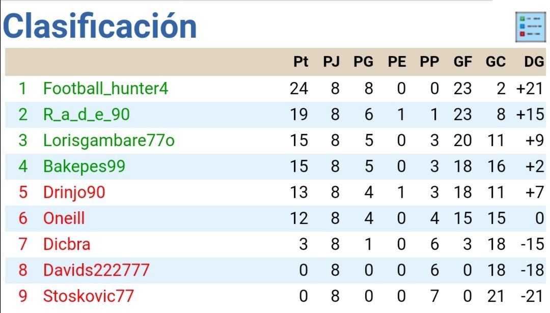 Christian Highlander Alloa tweet media