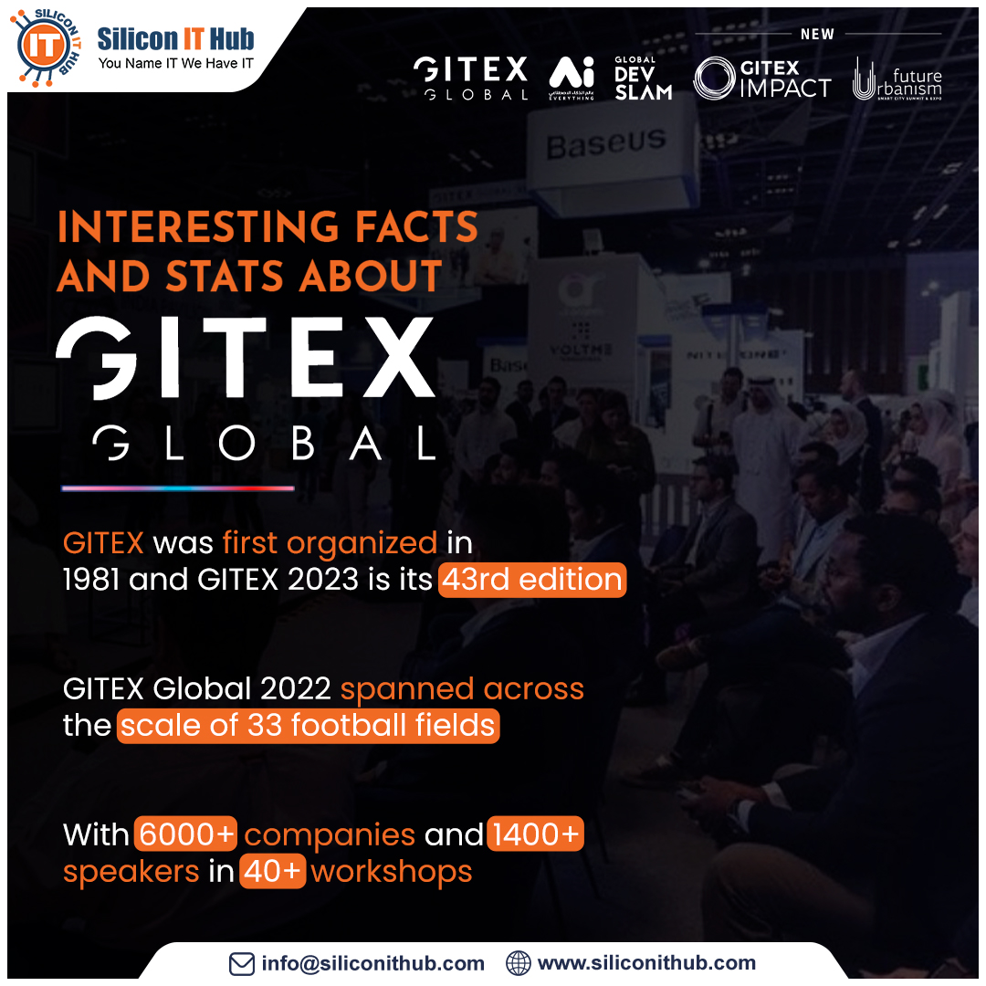 SiliconITHub's tweet photo. A #globaltech show with an average of more than 170,000 attendees from 176 countries, #GITEXGlobal expands every year! See some fascinating facts and stats about the #GitexGlobal2023  event.

#siliconithub at #aieverything #ai #Gitex2023 https://t.co/WGFGDZKRxT