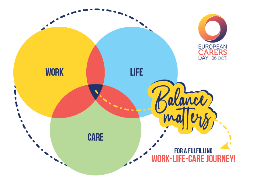 Balancing work and care shouldn’t mean choosing between a paycheck and your loved ones. Support #WorkLifeCare balance for all! #CarersDay_EU #WeAreCarers_EU